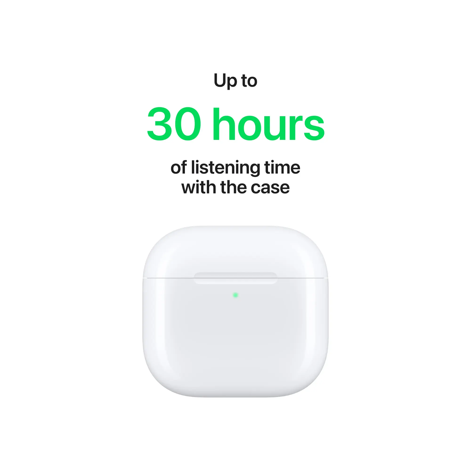 Беспроводные наушники Apple AirPods 4 with Active Noise Cancellation (MXP93)