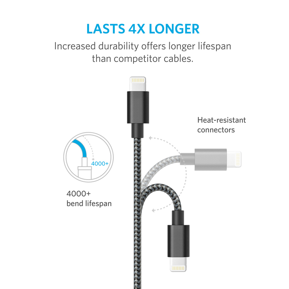 Кабель зарядки Anker Nylon Lightning 1.8m Black для iPhone/iPad/iPod