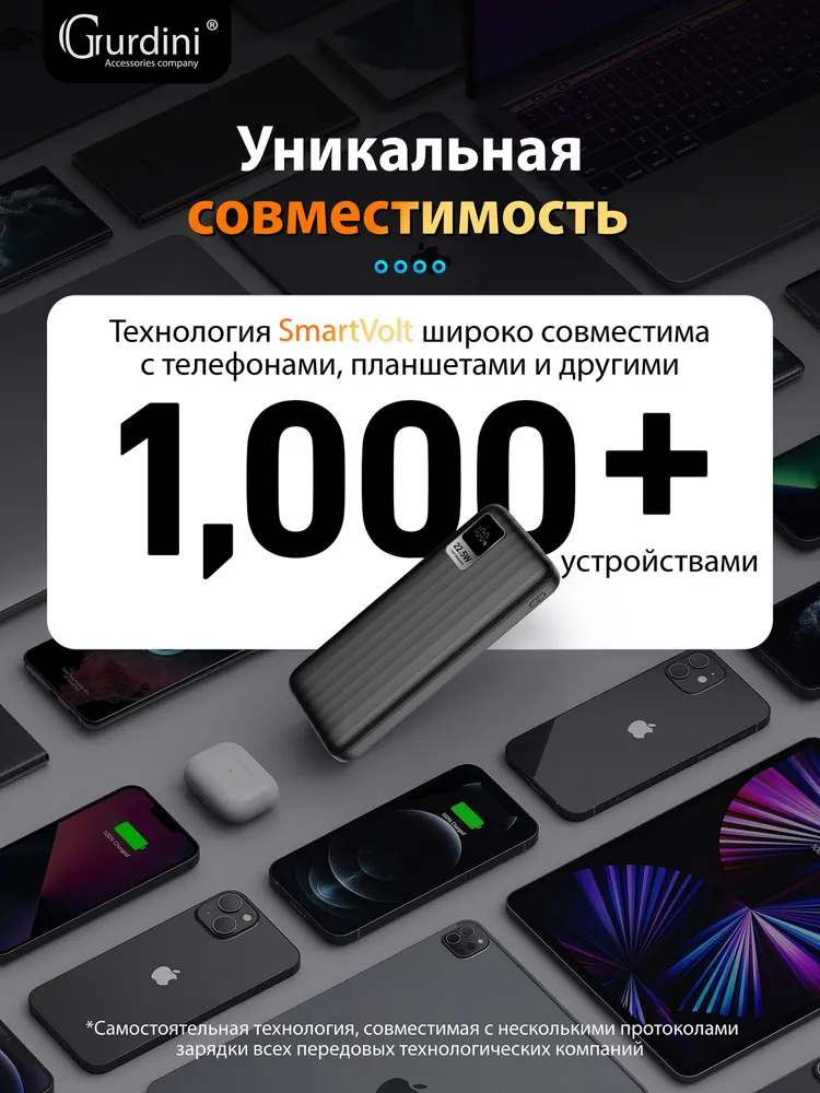 Аккумулятор внешний универсальный Gurdini Speed Series (10000 mAh) Black