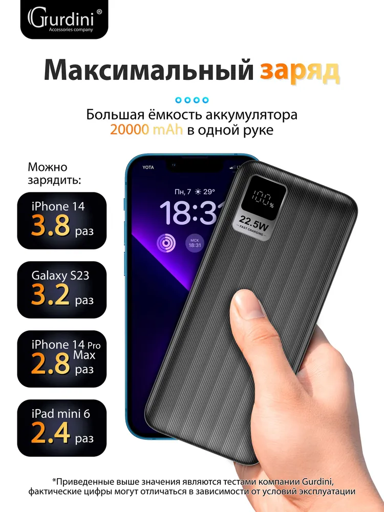 Аккумулятор внешний универсальный Gurdini Speed Series (20000 mAh) Black