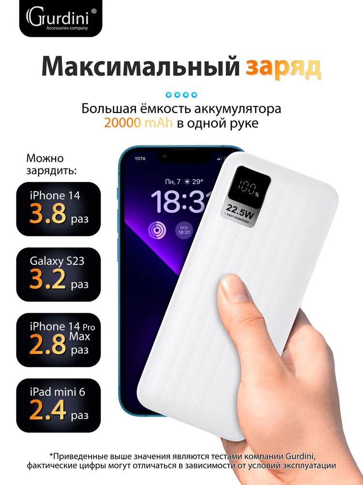 Аккумулятор внешний универсальный Gurdini Speed Series (20000 mAh) White