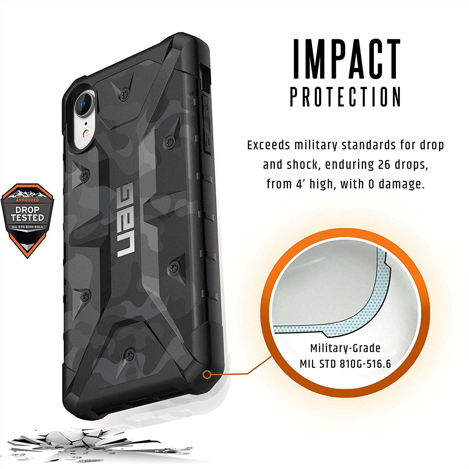 Чехол UAG Pathfinder SE Camo Series для iPhone Xr Midnight