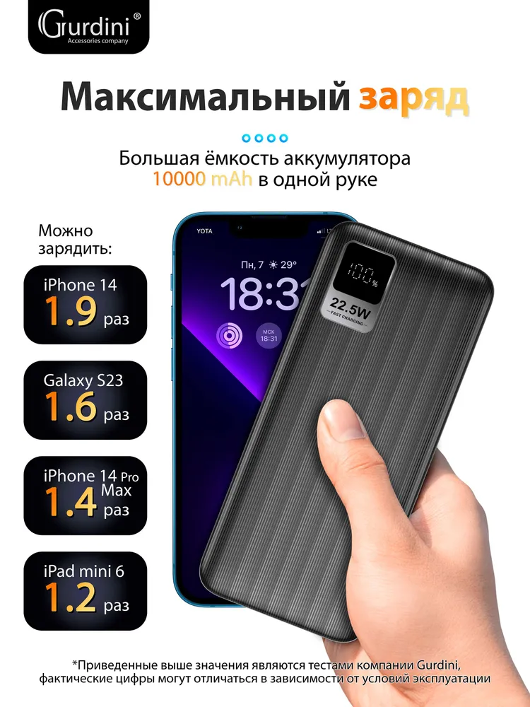 Аккумулятор внешний универсальный Gurdini Speed Series (10000 mAh) Black