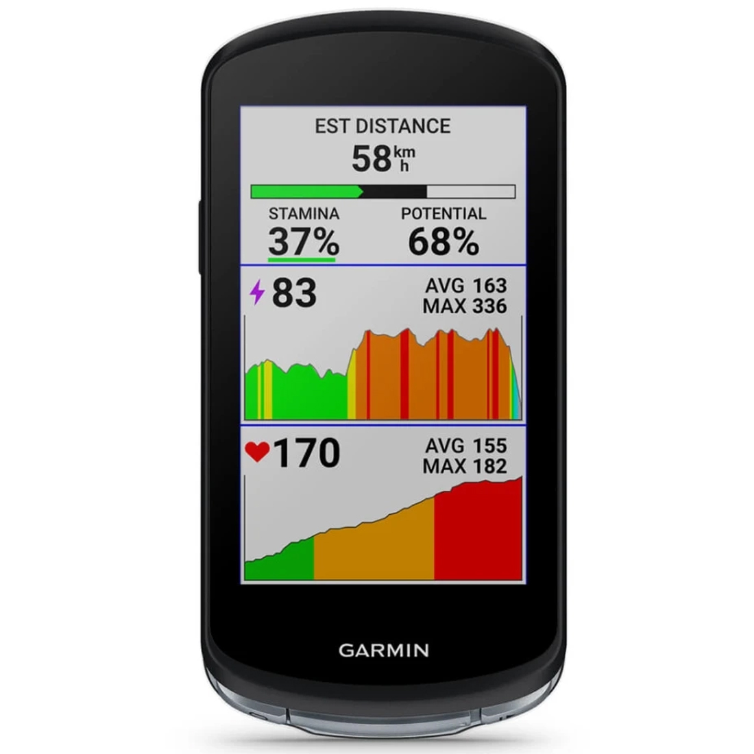 Велокомпьютер Garmin Edge 1040 (010-02503-01)