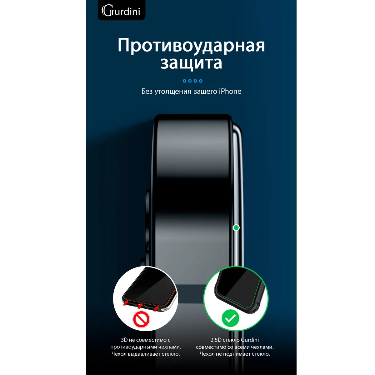 Защитное стекло Gurdini 2.5D Full Cover Glass для iPhone 13/13 Pro/14