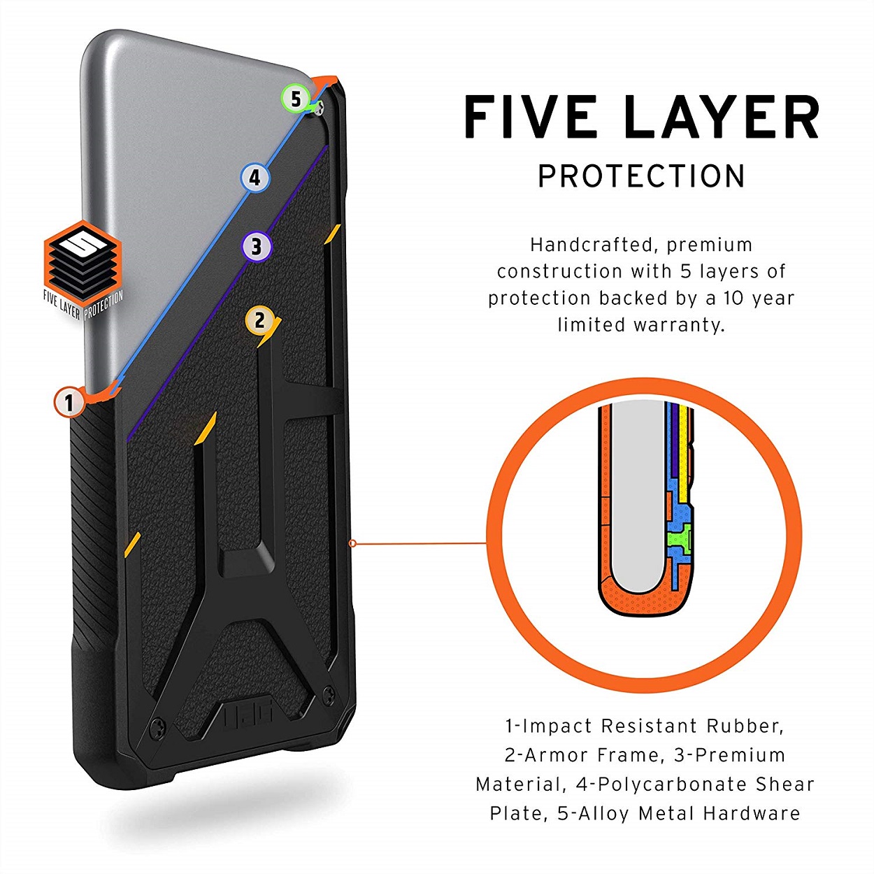 Противоударный защитный чехол UAG Monarch Black для iPhone 11 Pro