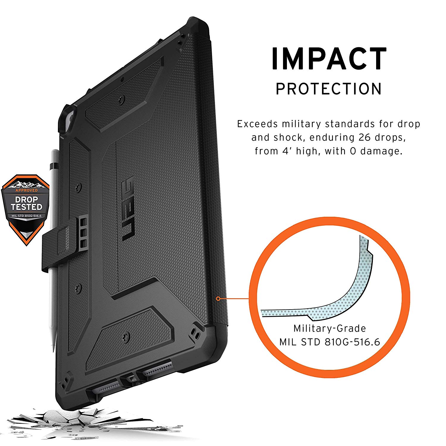 Чехол UAG Metropolis для Apple iPad 10.2 Black