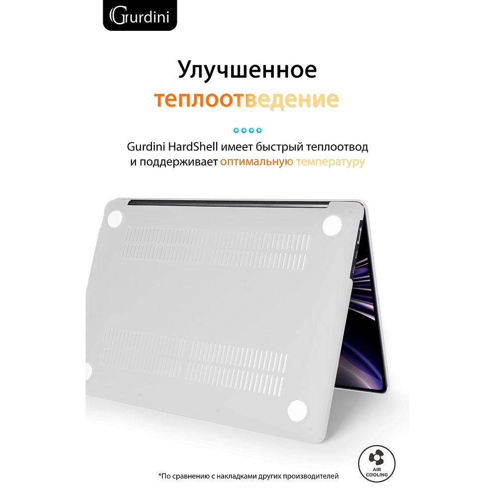 Чехол-накладка Gurdini HardShell Case Matte White для Apple MacBook Air 13.6 2022