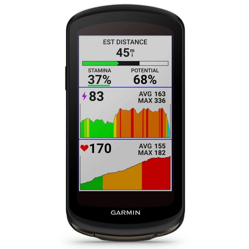 Велокомпьютер Garmin Edge 1040 Solar (010-02503-21)