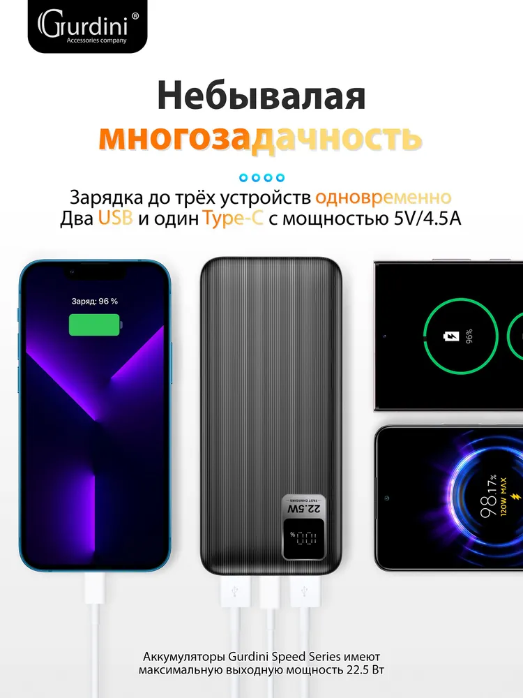 Аккумулятор внешний универсальный Gurdini Speed Series (20000 mAh) Black