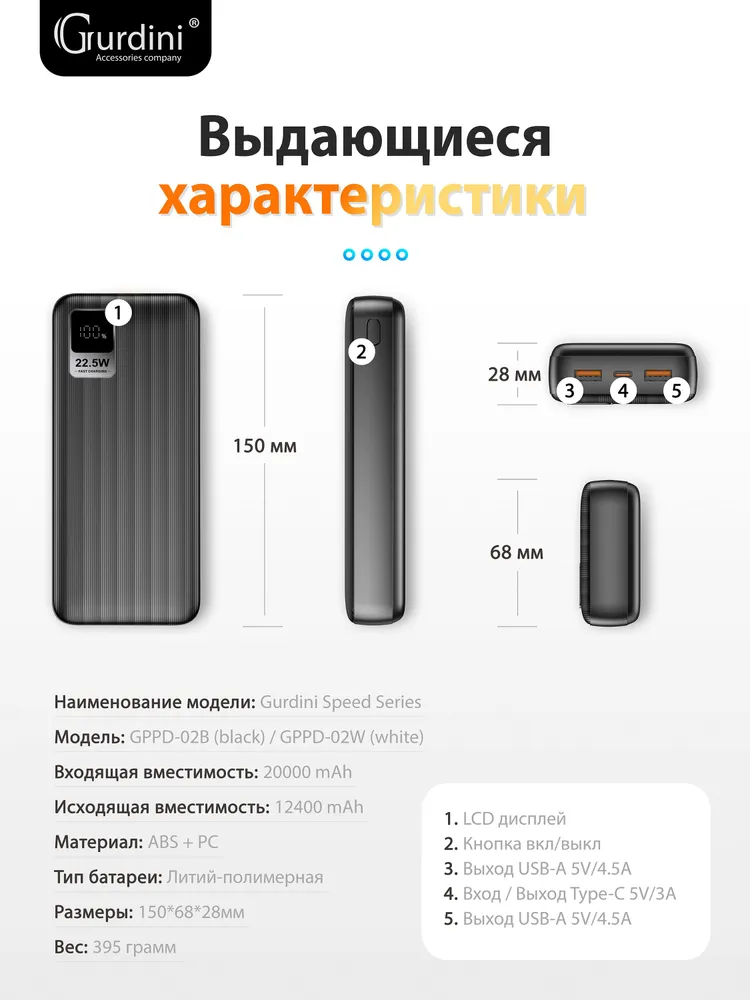 Аккумулятор внешний универсальный Gurdini Speed Series (20000 mAh) Black