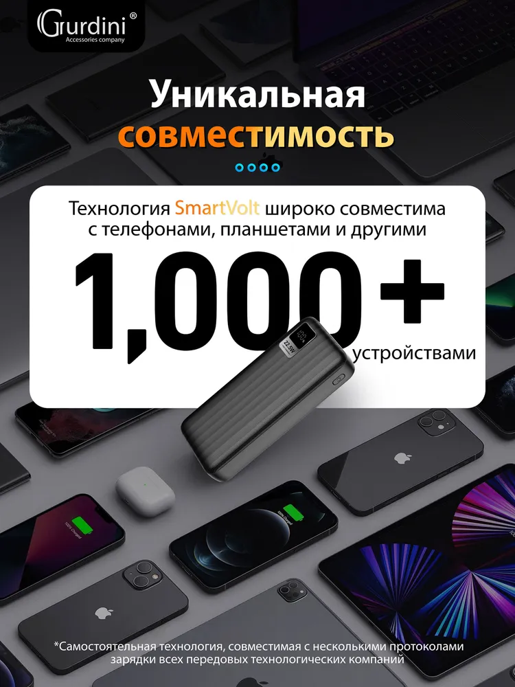 Аккумулятор внешний универсальный Gurdini Speed Series (20000 mAh) Black