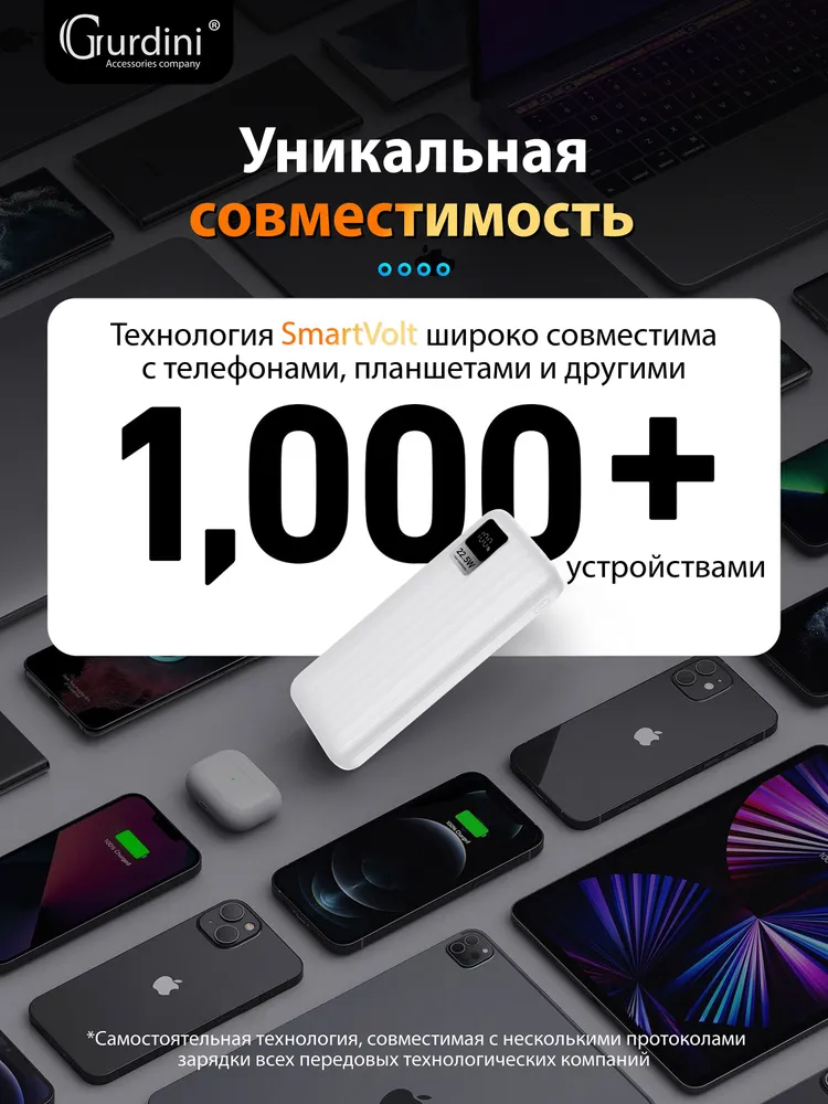 Аккумулятор внешний универсальный Gurdini Speed Series (10000 mAh) White