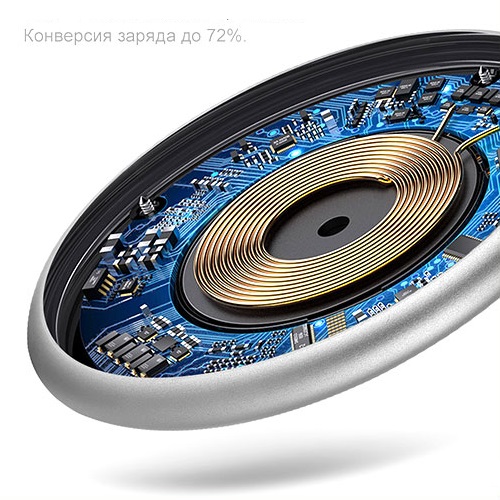 Беспроводное зарядное устройство Hoco CW3A Round Wireless Charging Gray