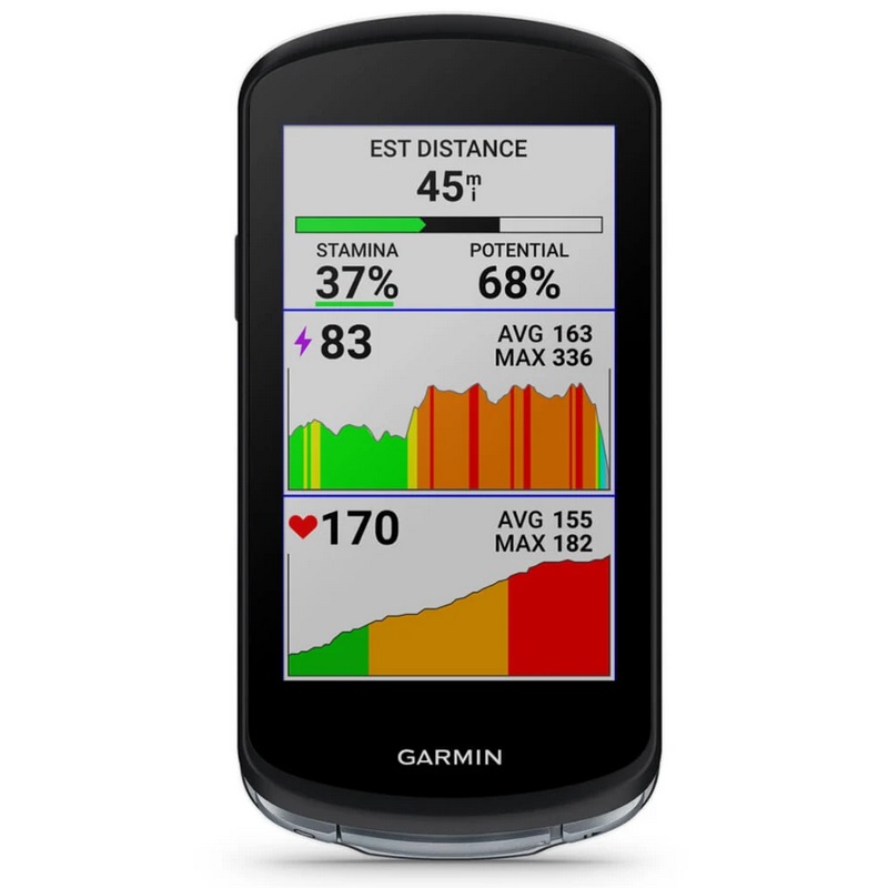 Велокомпьютер Garmin Edge 1040 Bundle (010-02503-11)