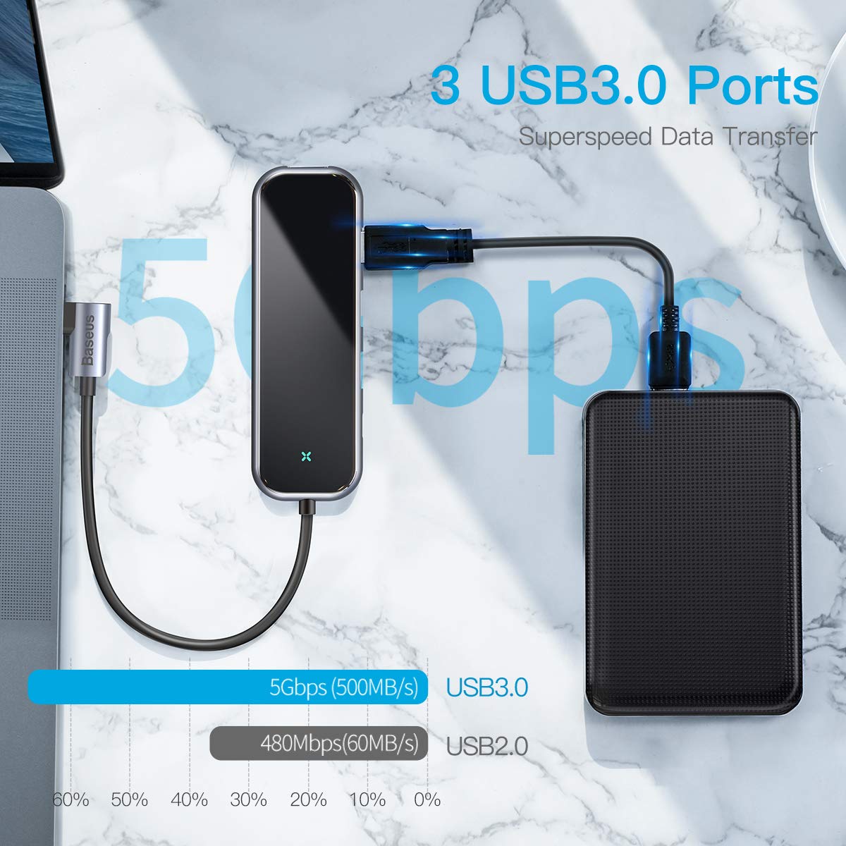 USB-концентратор Baseus Multi-functional HUB Type-C to USB3.0x3/ HDMI/ Type-C (CAHUB-BZ0G) для Macbook