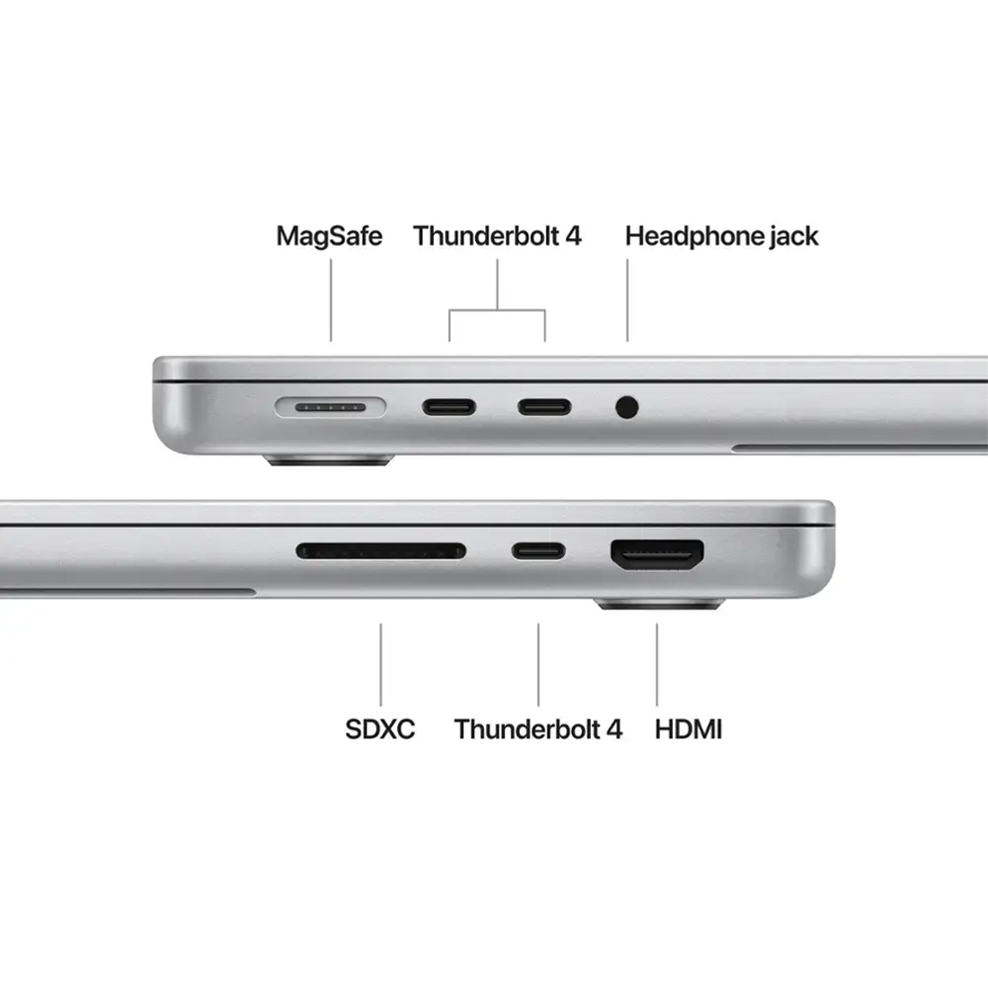 Ноутбук Apple MacBook Pro 14 2024 M4 (14.2/3024x1964/16GB/1TB SSD/Apple graphics 10-core) Silver (MW2X3)